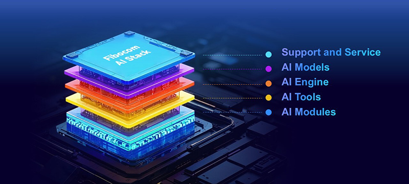 Fibocom Launches the Fibocom AI Stack to Facilitate On-device AI Deployment with a Fully Manageable Service at CES 2025